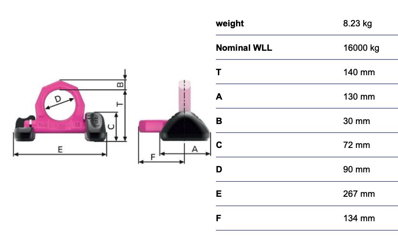 RUD VRBS-FIX - 16t - anneau de levage à souder