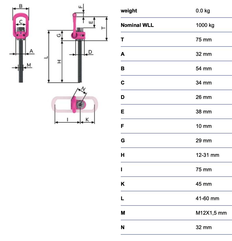 RUD VLBG - 1t - M12x1,5 - anneau de levage - longuer variable 12-31 mm 