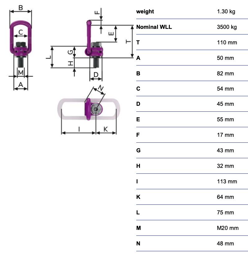 RUD VLBG-Plus - 3,5t - M20 - anneau de levage - avec boulon ICE