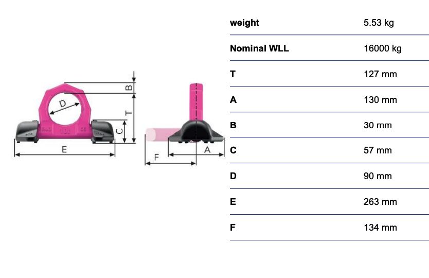 RUD lifting eye VRBS - 16t - weldable