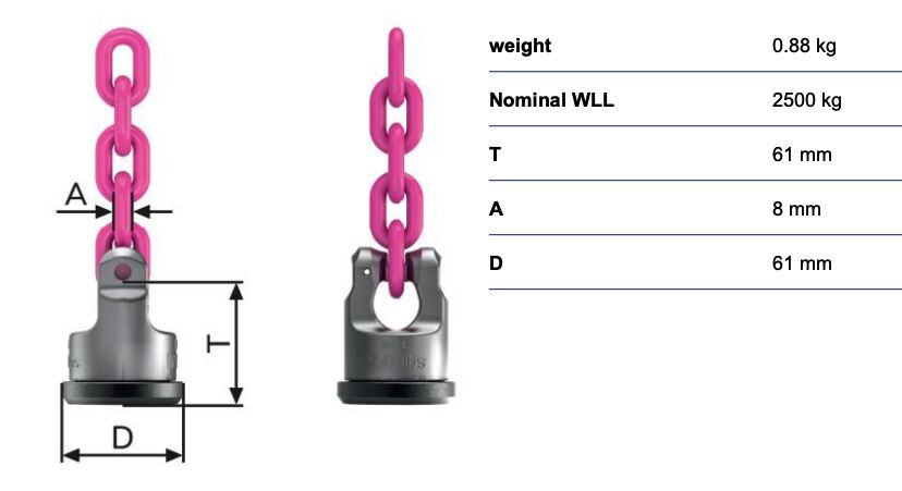 RUD powerpoint WPP-VIP8 - 2,5t - weldable - 360° rotating