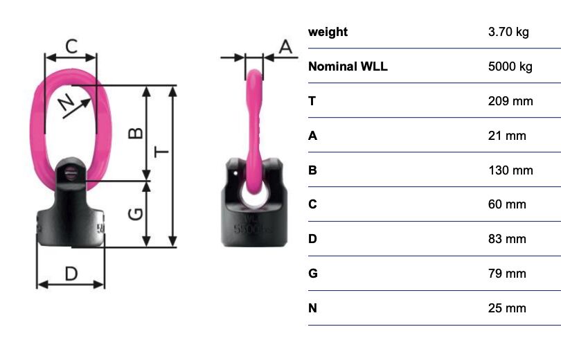 RUD powerpoint WPPH-B - 5t - soudable