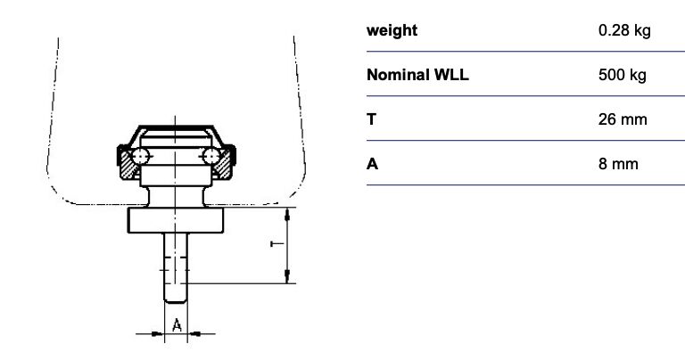 RUD zwenkadapter voor takels HWA-8-PK-500