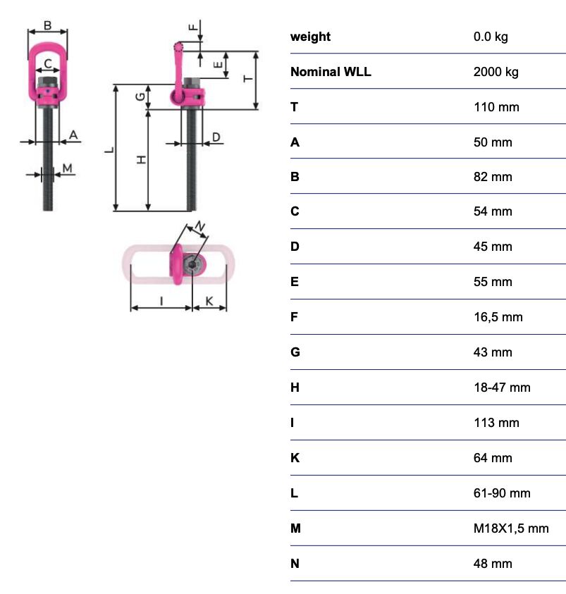RUD lifting eye VLBG - 2t - M18x1,5 - variable length 18-47 mm 
