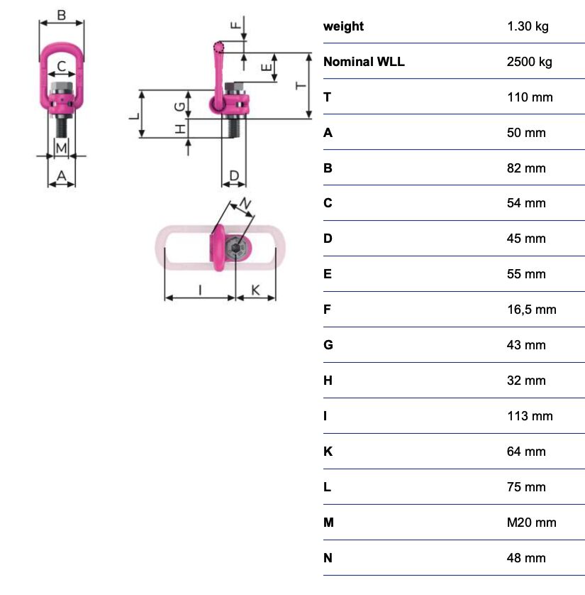 RUD lifting eye VLBG - 2,5t - M20 - with 10.9 bolt