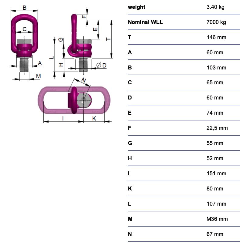 RUD hijsoog VLBG-Plus - 7t - M36 - met hijsoog bout