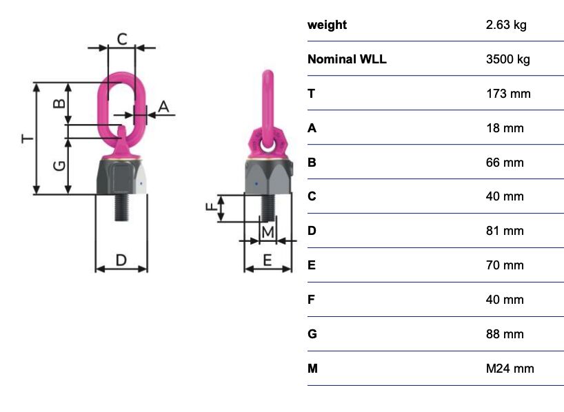 RUD VWBG-V 3,5t M24 anneau de levage vario