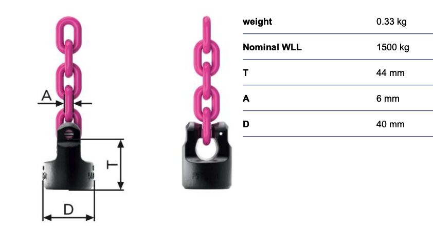 RUD powerpoint WPPH-VIP6 - 1,5t - soudable