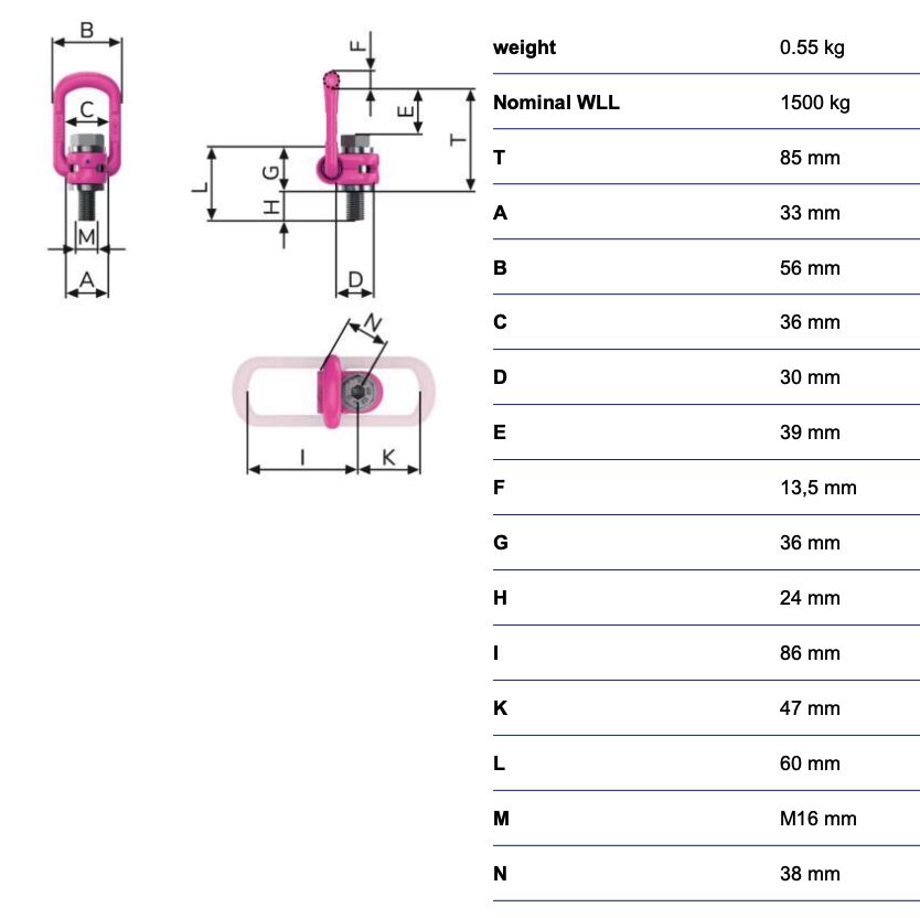 RUD lifting eye VLBG - 1,5t - M16 - with 10.9 bolt
