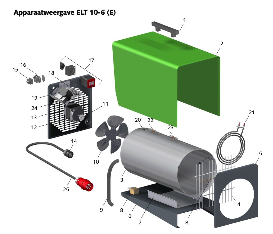 REMKO chauffage électrique ELT 10-6 E - inox - 10,5kW