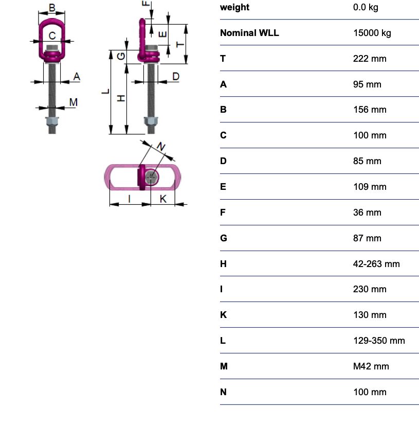 RUD hijsoog VLBG-Plus - 15t - M42 - variabele lengte 42-263 mm