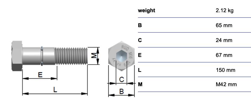 RUD bolt 10.9 - M42x150 - for VLBG-Plus