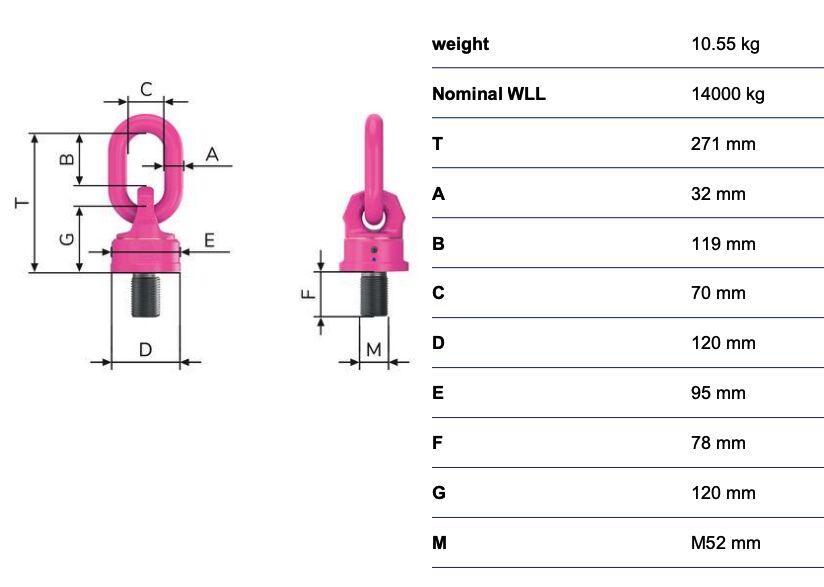 RUD VWBG 14t(20)t M52 anneau de levage