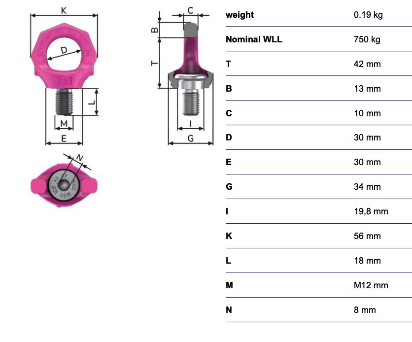 RUD starpoint VRS - 0,75t - M12