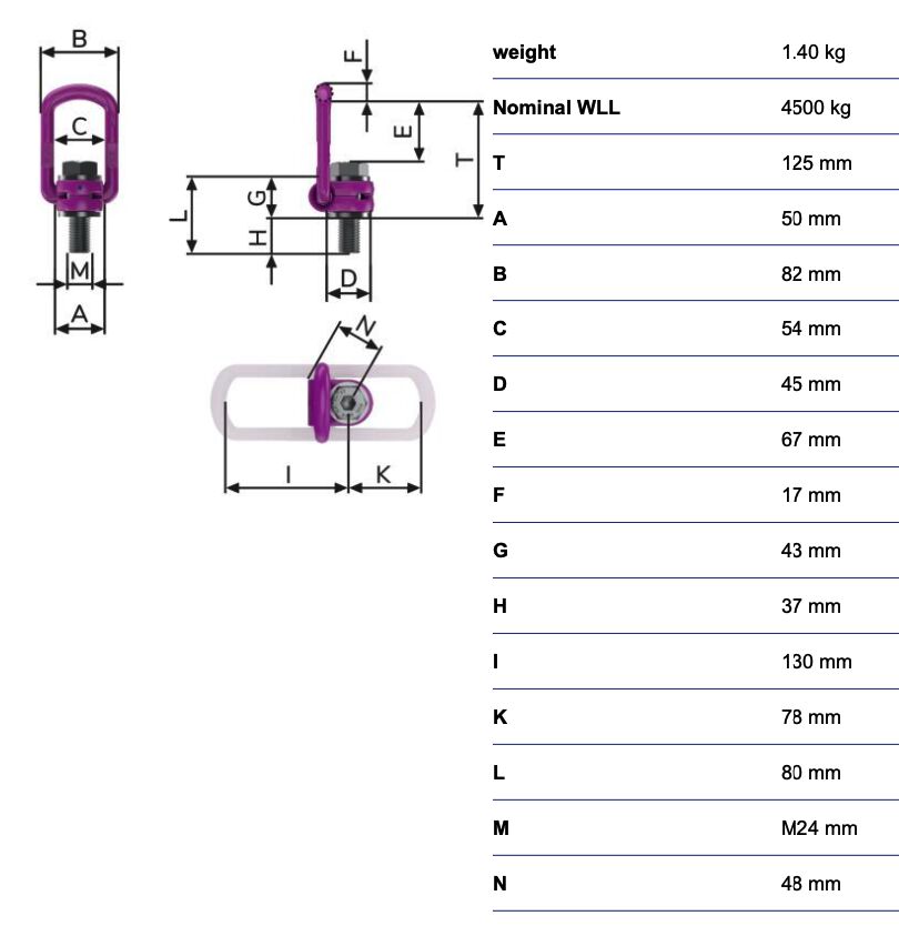 RUD lifting eye VLBG-Plus - 4,5t - M24 - with ICE bolt