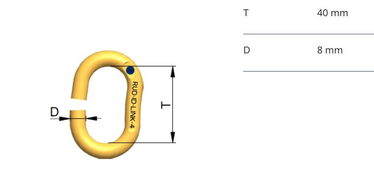 RUD ID-link® - met RUD ID-point - RFID transponder