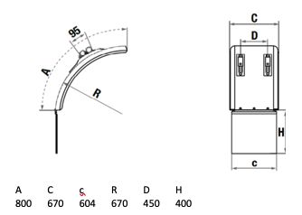 LAGO quarter mudguard Wheelmate Pro Kompleet - 670 x 800 x 670 mm (WxLxR)