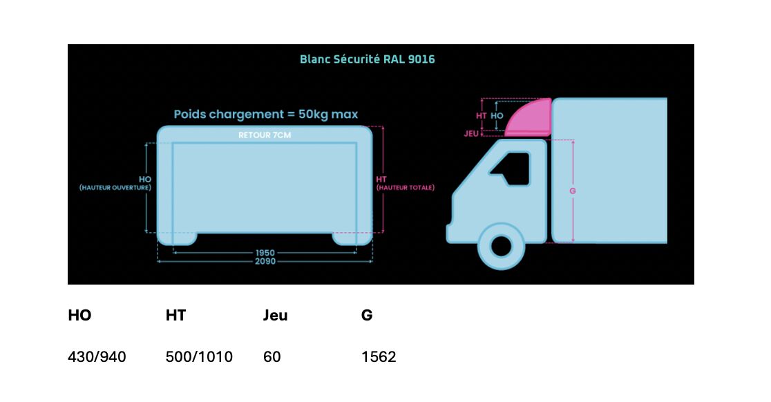 Noviplast roof spoiler capucine - Renault Master XDD - Nissan Interstar - 870 x 2090 mm (HxW)