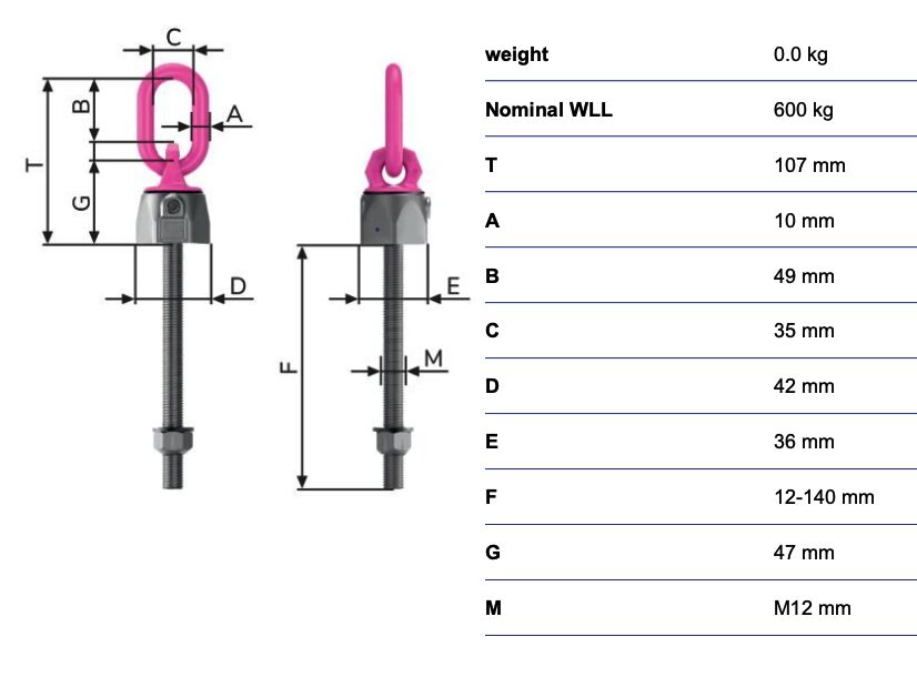 RUD VWBG-V 0,6t M12 anneau de levage vario longueur variable 12-140 mm