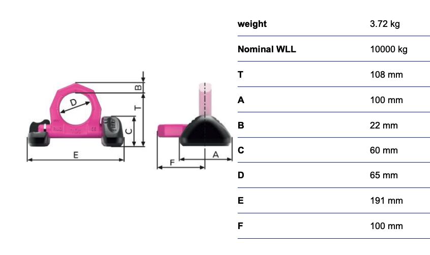RUD lifting eye VRBS-FIX - 10t - weldable