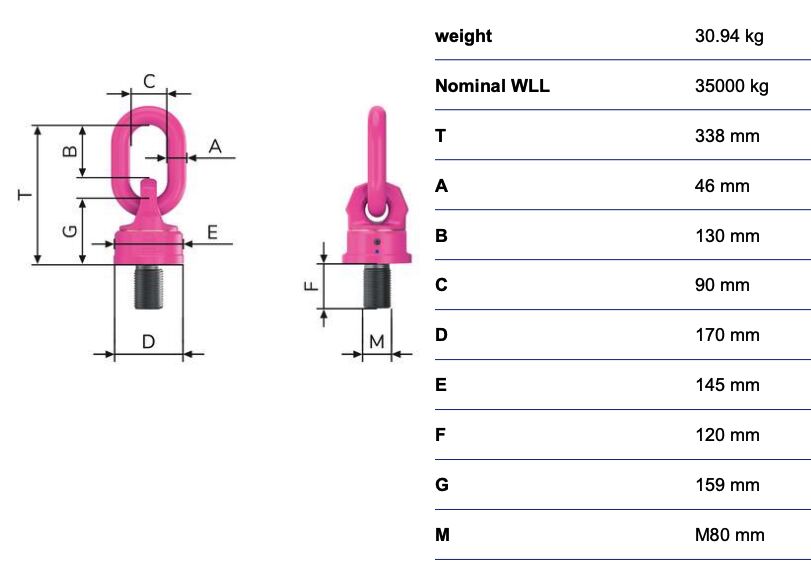 RUD lifting eye VWBG - 35t(48)t - M80