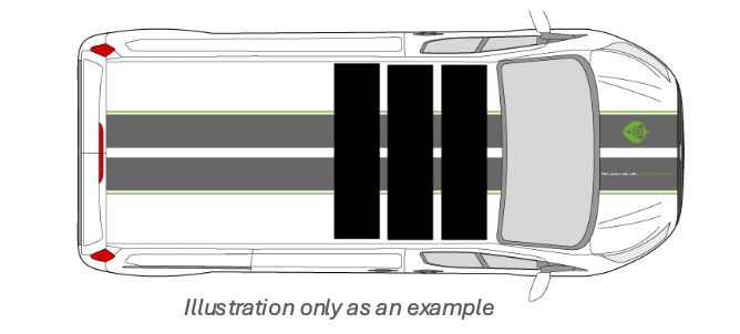 Green Energy  zonnepanelen sets - voor daken van bestelwagens en trailers