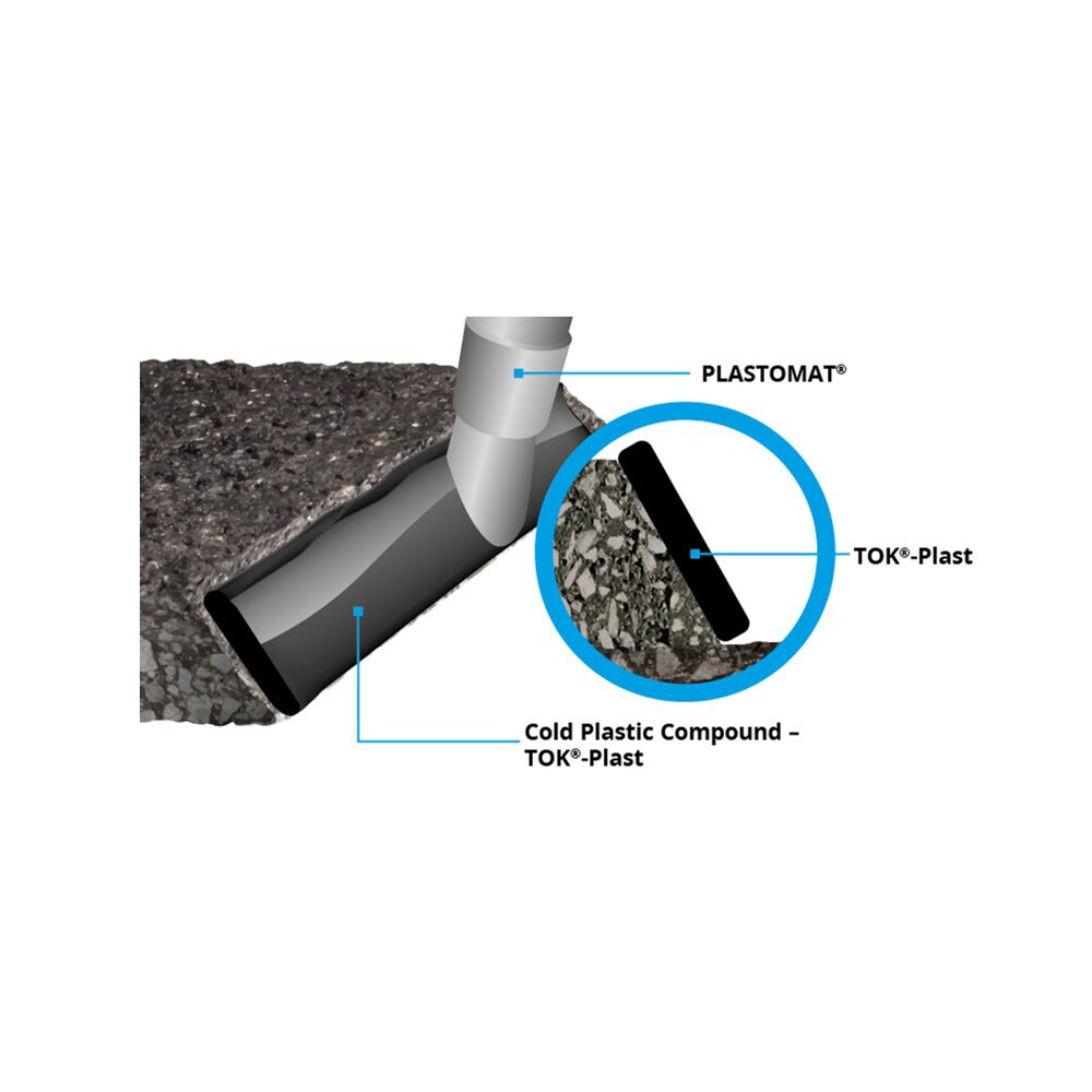 DENSO voegmiddel TOK®-Plast 30 kg