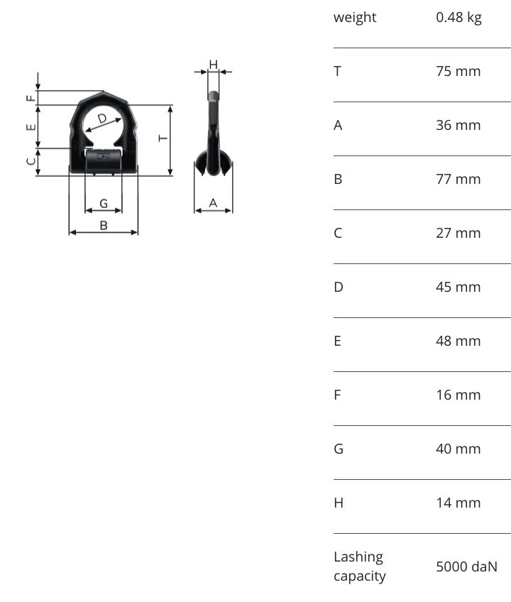 RUD lashing eye set LPW - 5000 daN - without spring - weldable