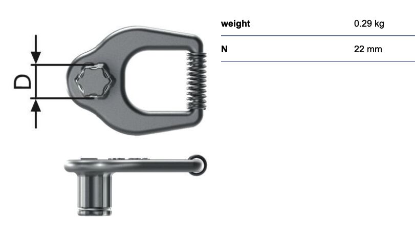 RUD key SW 22 - with spring - for VRS-M36