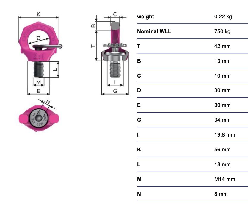 RUD starpoint VRS-F - 0,75t - M14 - with star key