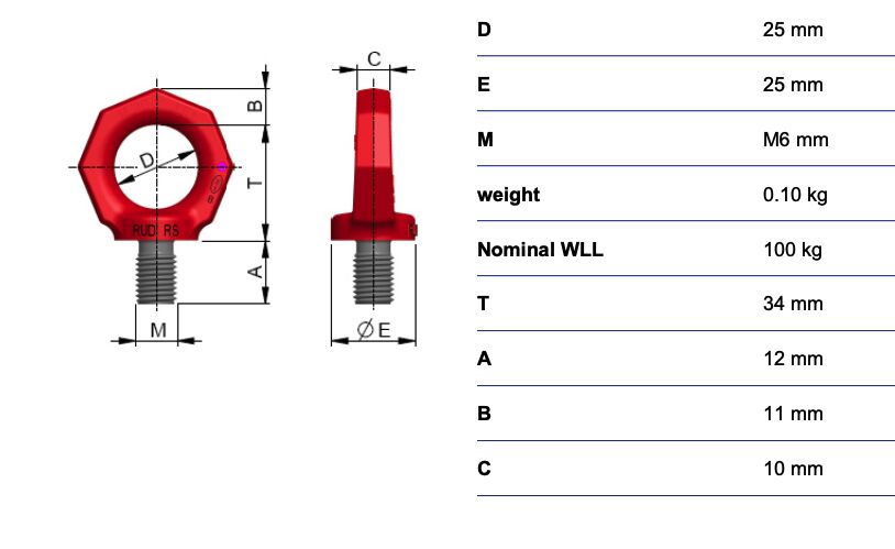 RUD eye bolt RS-M6