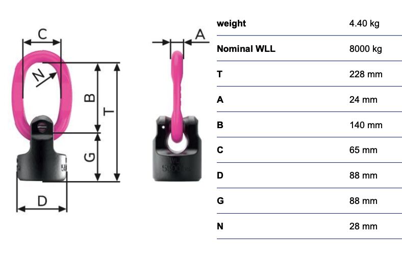 RUD powerpoint WPPH-B - 8t - soudable