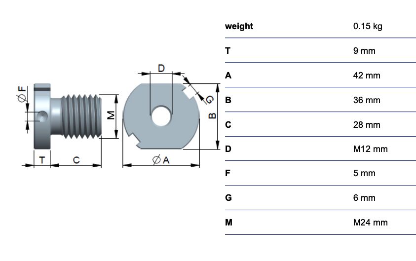 RUD adaptor ASPA M24/M12