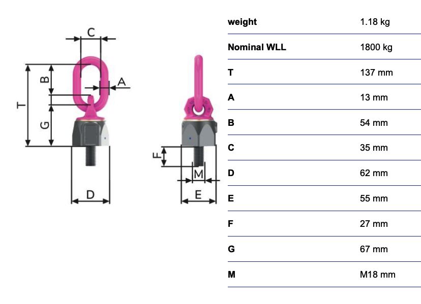 RUD VWBG-V 1,8t M18 anneau de levage vario