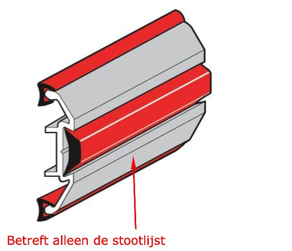 Pommier guard frame 30 mm - aluminum - 5 meter