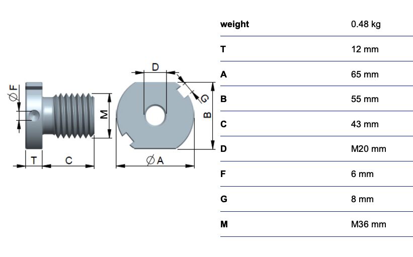 RUD adaptor ASPA M36/M20