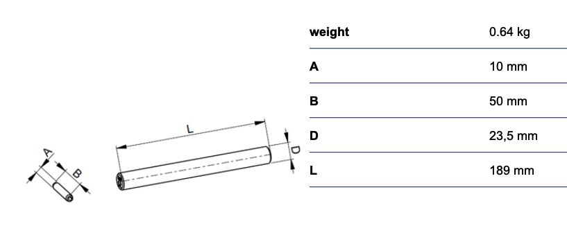 RUD spare part set for VVS-28 and RS-VVS-28