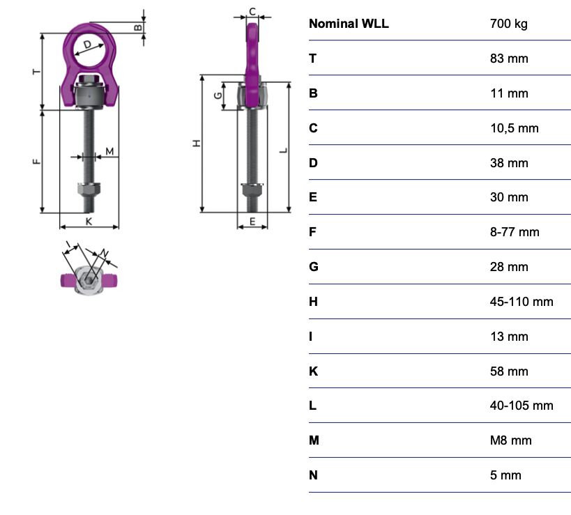 RUD ACP-Turnado - 0,7t - M8 - variable length 8-77 mm
