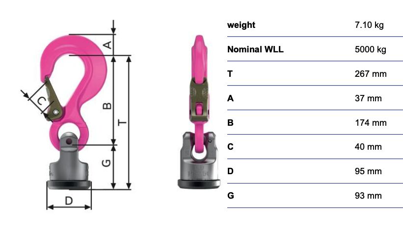 RUD powerpoint WPP-S - 5t - weldable - 360° rotating