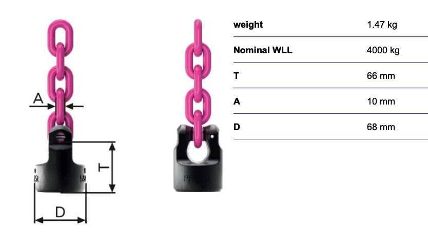 RUD powerpoint WPPH-VIP10 - 4t - lasbaar