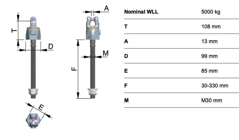 RUD so-powerpoint PP-VIP13 - 5t - M30 - variable length 30-330 mm