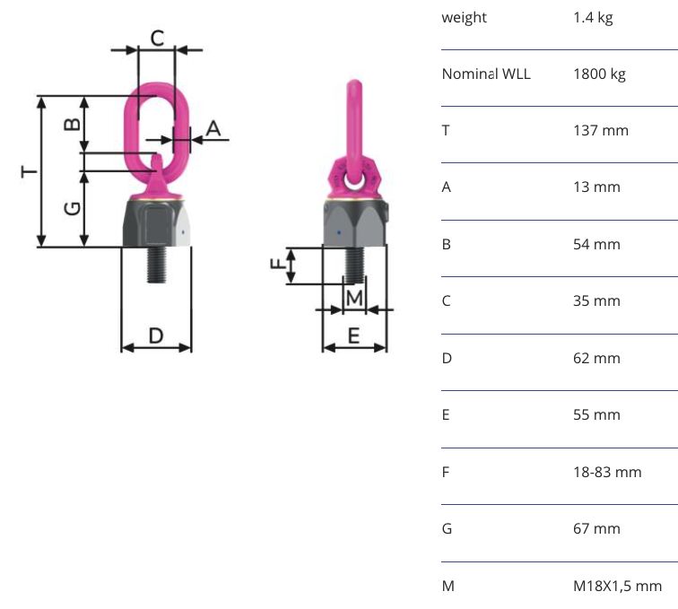 RUD hijsoog vario VWBG-V - 1,8t - M18x1,5 - variabele lengte 18-83 mm