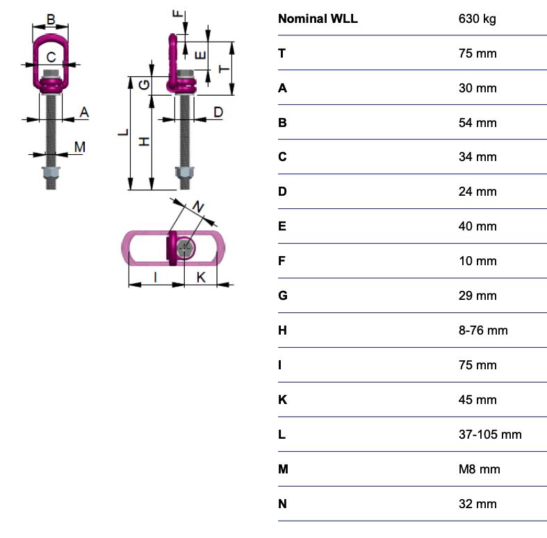 RUD lifting eye VLBG-Plus - 0,63t - M8 - variable length 8-76 mm
