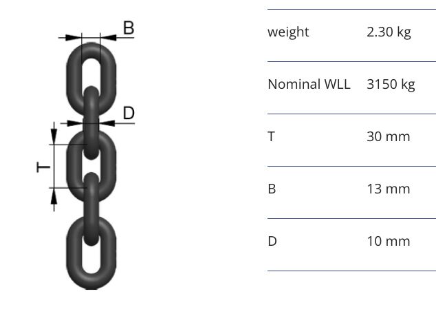 RUD Grade 80-Lifting chain MK 10x30 - black - 100 mtr.