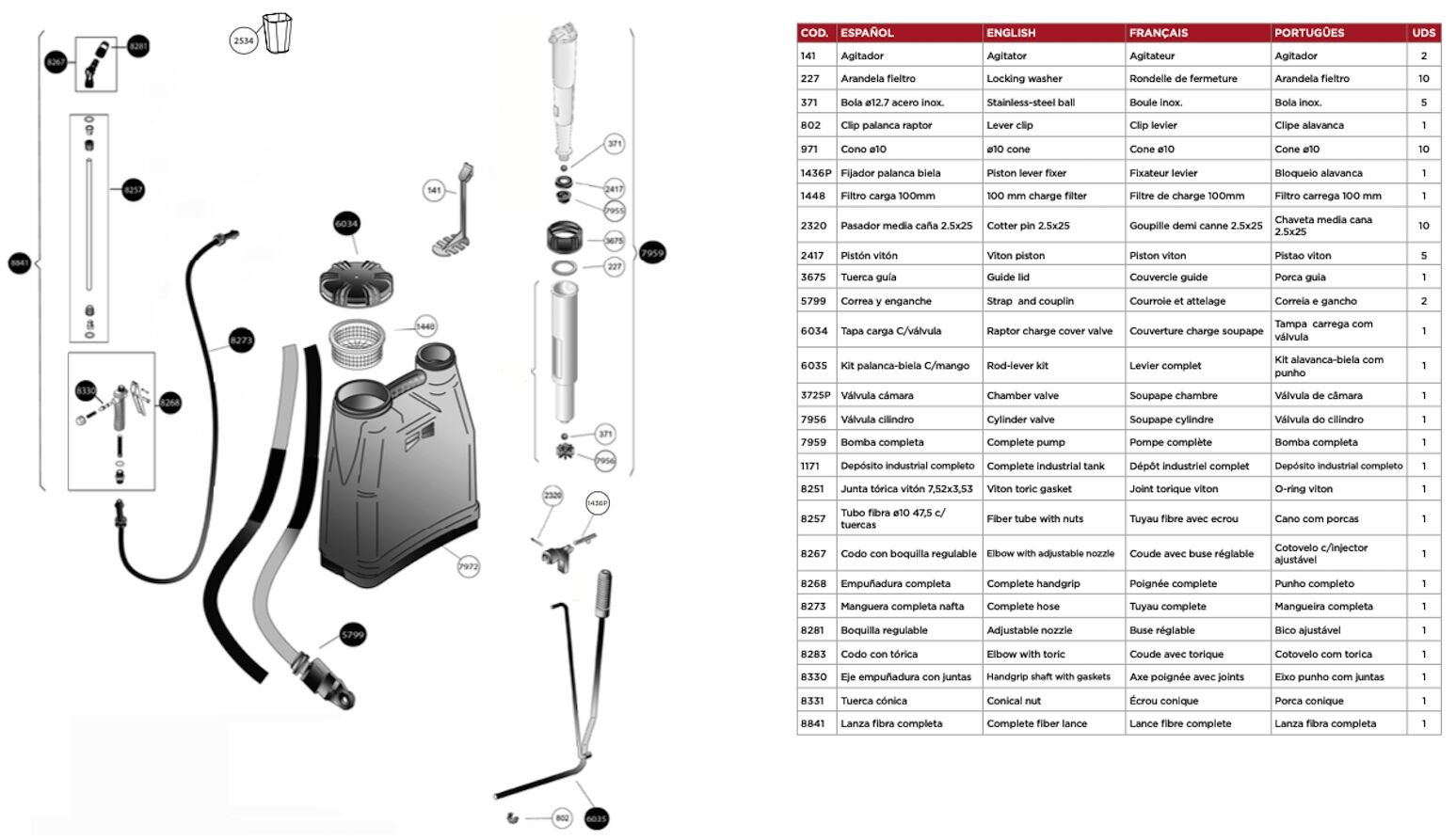 Pulmic Industrial 12 viton - industrial backpack sprayer - 10 liters