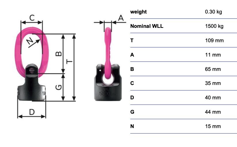 RUD powerpoint WPPH-B - 1,5t - weldable