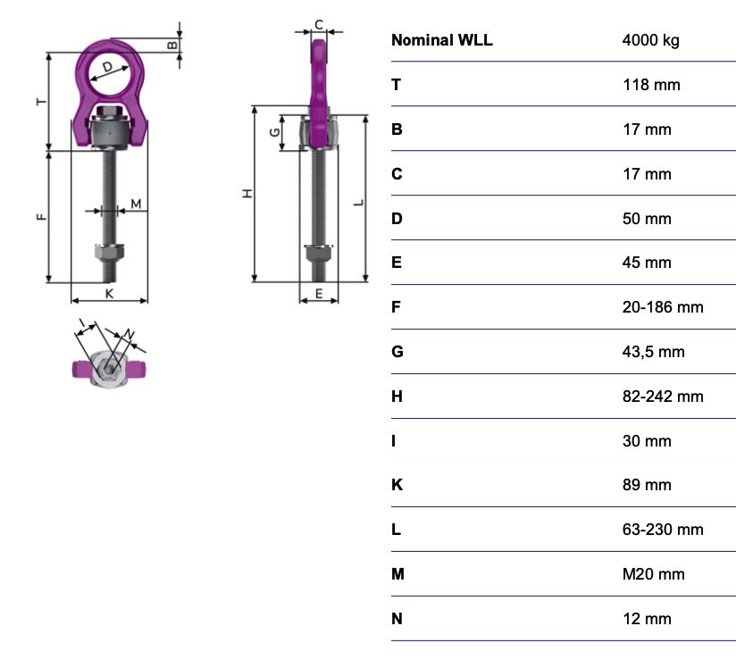 RUD ACP-Turnado - 4t - M20 - variable length 20-186 mm
