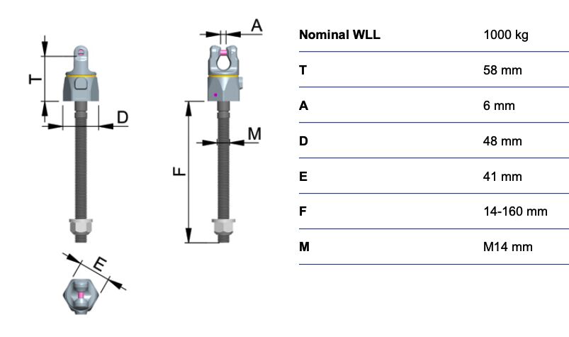 RUD so-powerpoint PP-VIP6 - 1t - M14 - variable length 14-160 mm