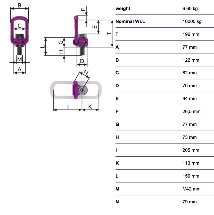 RUD lifting eye VLBG-Plus - 10t - M42 - with RUD bolt