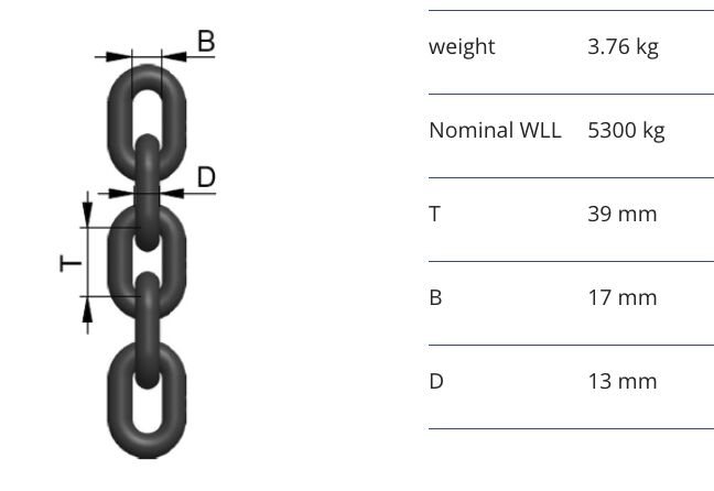 RUD Grade 80-Lifting chain MK 13x39 - black